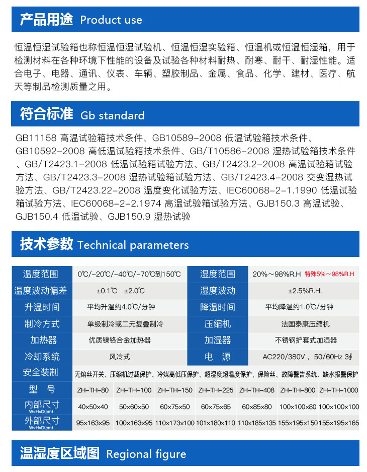 不銹鋼恒溫恒濕試驗(yàn)箱的用途您知道多少